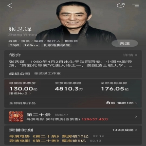 张艺谋导演的电影《第二十条》实时票房逼近13亿元，累计票房突破130亿元大关