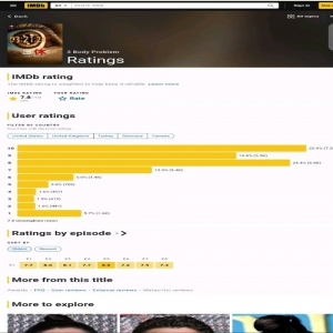 网飞版《三体》第一季的IMDb已经攀升至7.8分的高分，远超开画时的6.3分